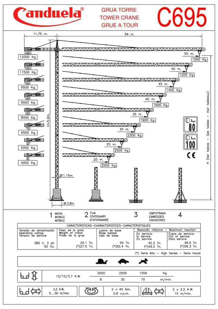 thumbnail of C695_spec_mt_en