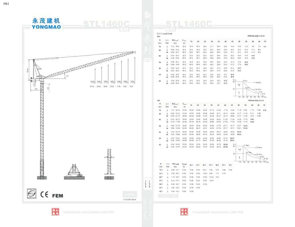 thumbnail of STL1460C_spec_mt_en