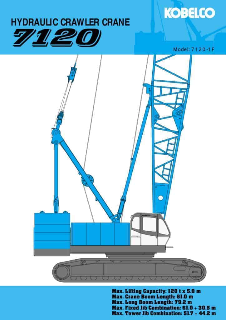 Kobelco 71201F Crawler Crane Load Chart & Specification Cranepedia
