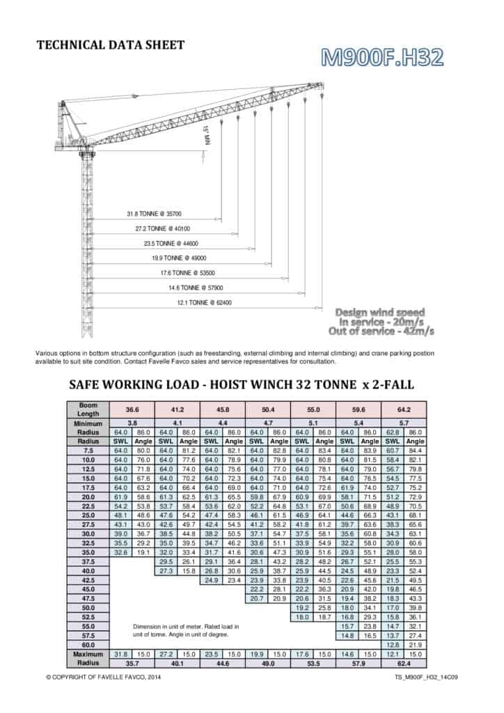 Favelle Favco M900F.H32 Luffing, Tower Crane Load Chart & Specification