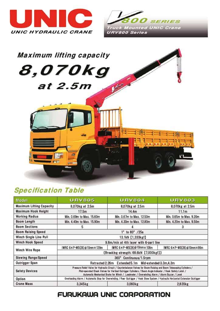thumbnail of UR-V800_catalog_en