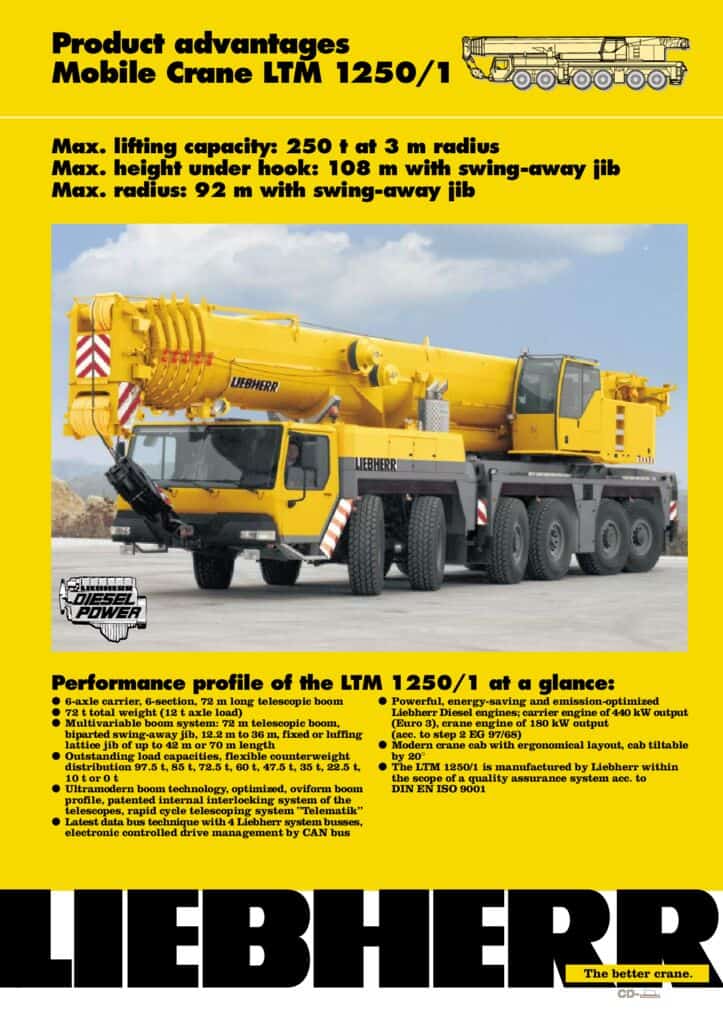Liebherr LTM 1250/1 Mobile Crane Load Chart & Specification Cranepedia