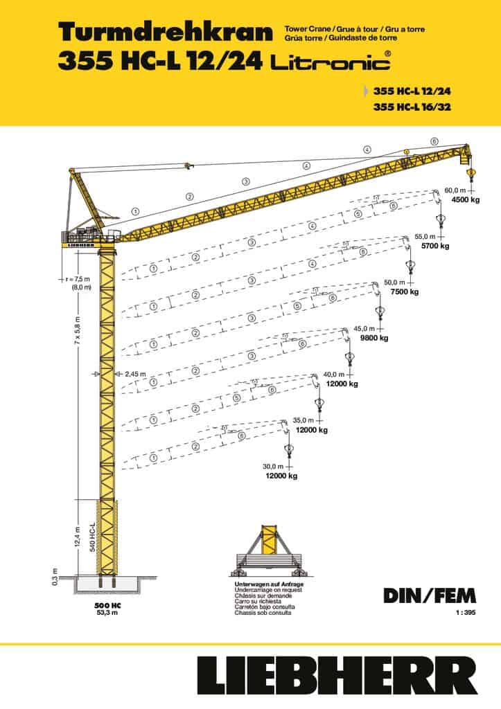 Liebherr 355 HCL 12/24 Litronic Luffing, Tower Crane Load Chart