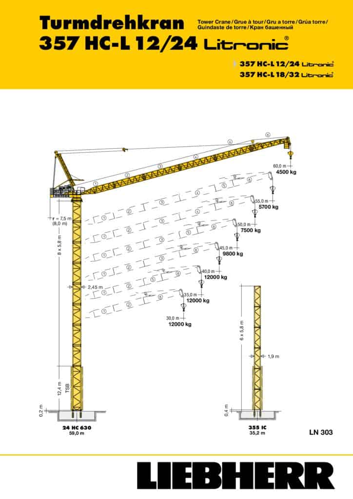 Liebherr 357 HCL 12/24 Litronic Luffing, Tower Crane Load Chart