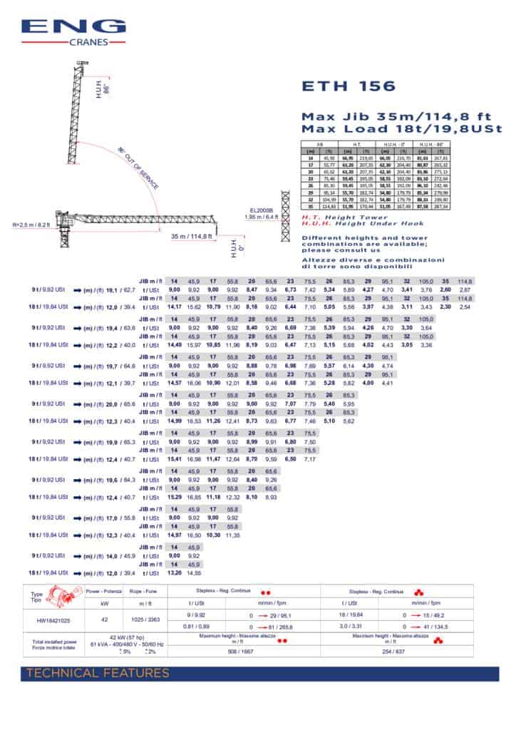 ENG Cranes ETH 156 Luffing, Tower Crane Load Chart & Specification
