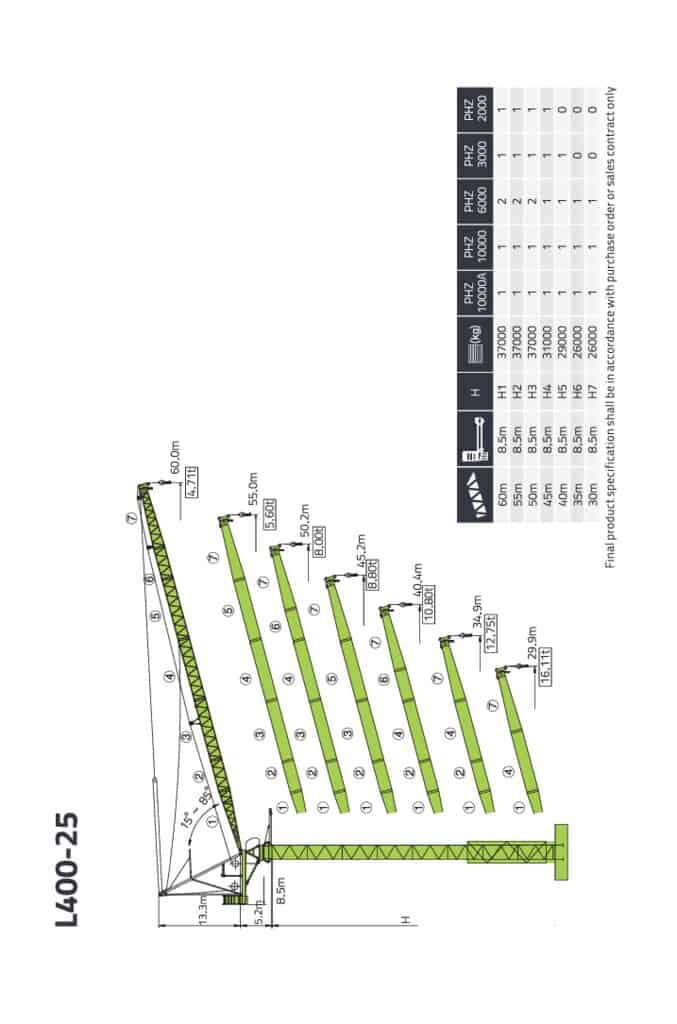 Zoomlion L40025 Luffing, Tower Crane Load Chart & Specification