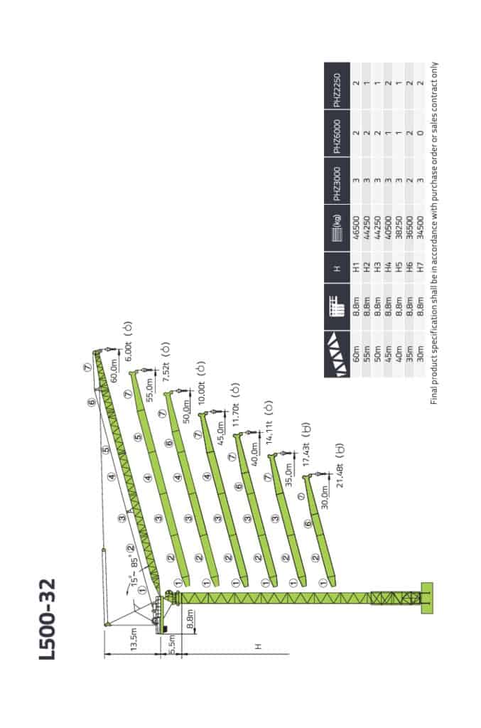 Zoomlion L50032 Luffing, Tower Crane Load Chart & Specification