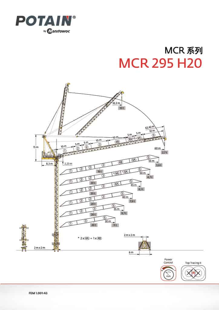 Potain MCR 295 H20 Luffing, Tower Crane Load Chart & Specification
