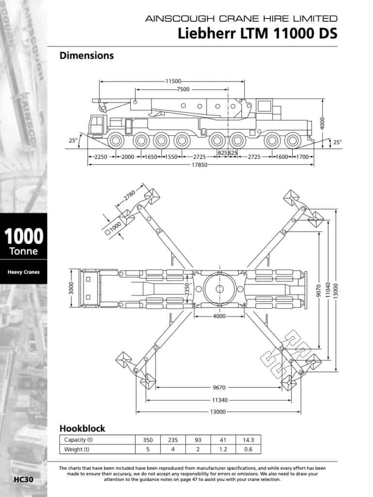 Liebherr LTM 11000DS All Terrain Crane