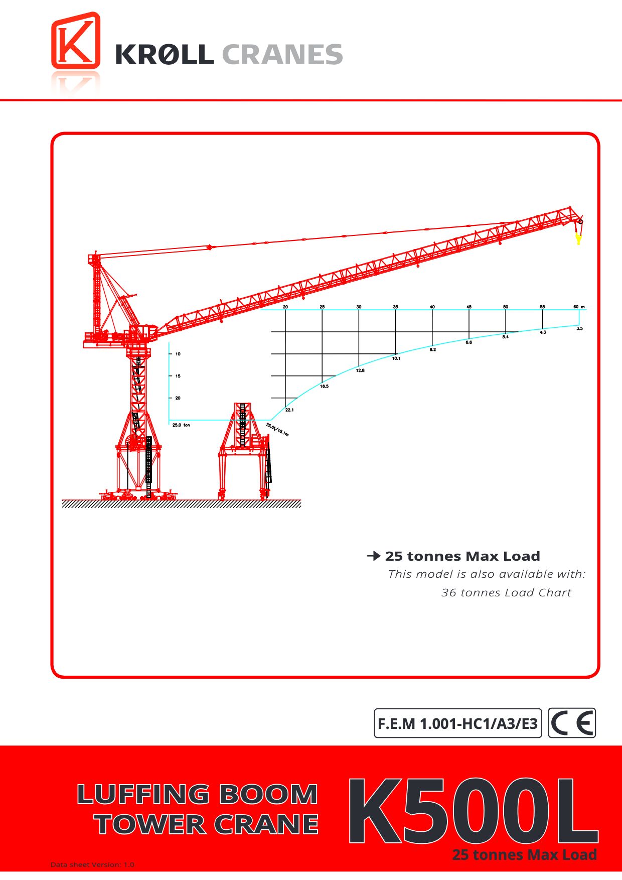 Kroll K500L Luffing, Tower Crane Load Chart & Specification Cranepedia