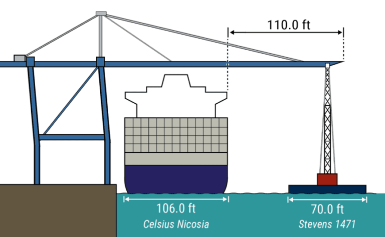 charleston terminal crane collision ntsb2025