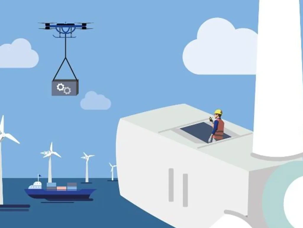 orsted drone offshore wind delivery 12