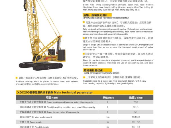 XCMG XGC200 Crawler Crane