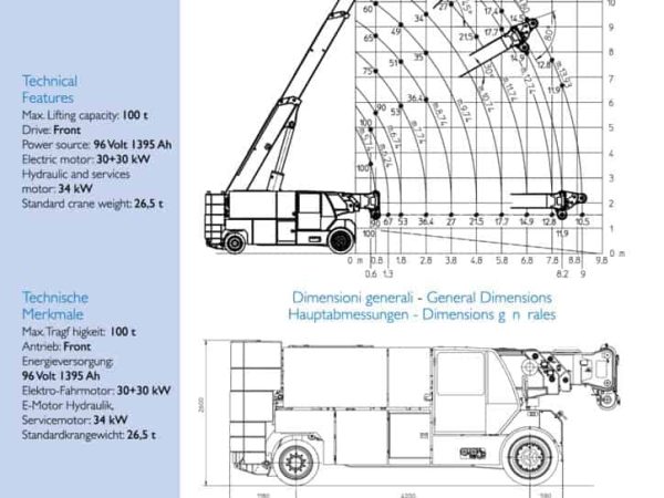 thumbnail of 100 iE_spec_mt_en