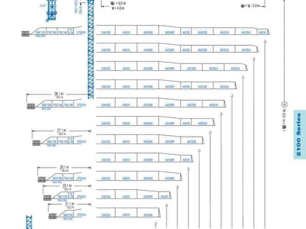 thumbnail of 21LC1050-50_spec_mt_en_vDS182423