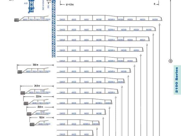 thumbnail of 21LC1400-SC-spec-mt-en-50t-EN14439