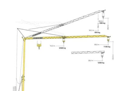 thumbnail of 32H_spec_mt_en