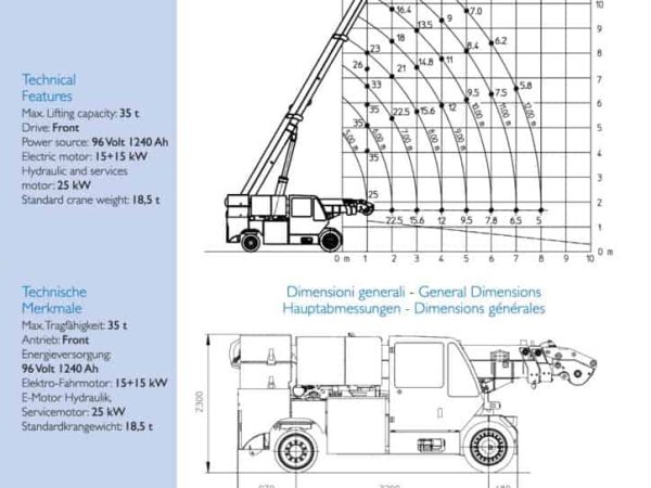 thumbnail of 35 iE_spec_mt_en