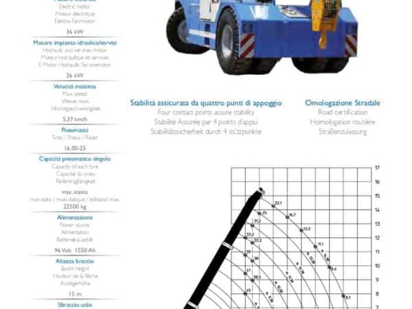 thumbnail of 45 tmE_spec_mt_en