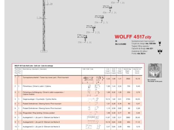 thumbnail of 4517_city_brochure_en