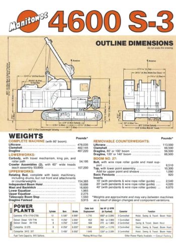 Manitowoc 4600 Series 3 Catalog Manitowoc 4600 Series 3 Catalog