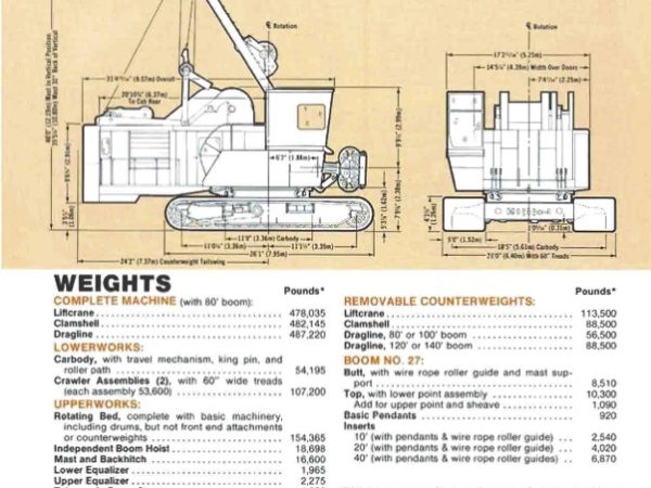 Manitowoc 4600 Series 3 Catalog