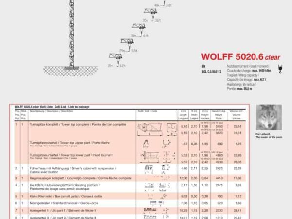 thumbnail of 5020_6_clear_leaflet_en