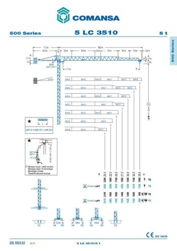 thumbnail of 5LC3510-5_spec_mt_en_vDS182302