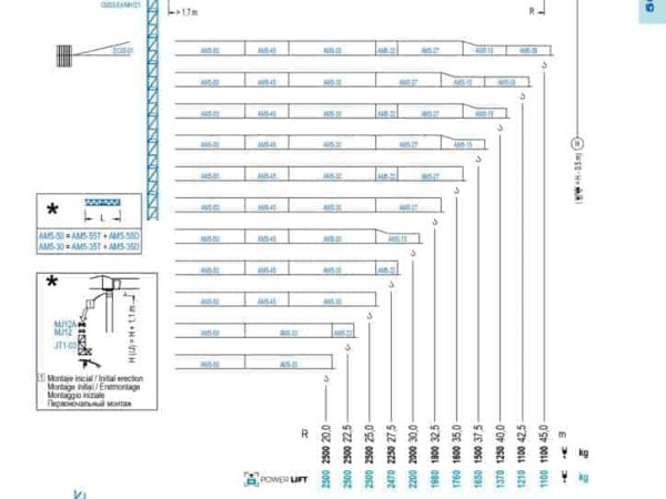 thumbnail of 5LC4510-5_spec_mt_en_vDS182306