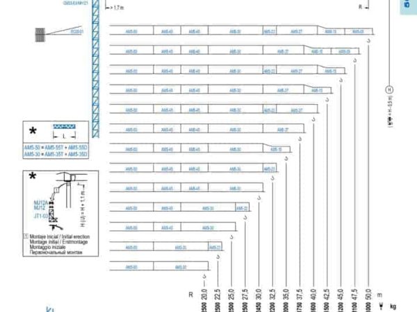 thumbnail of 5LC5010-5_spec_mt_en_vDS182308
