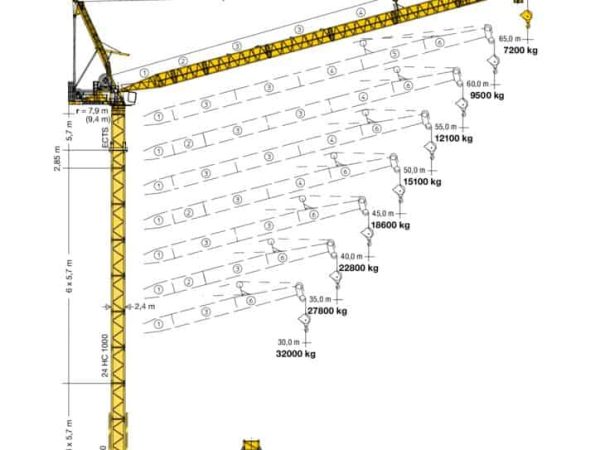 thumbnail of 710HC-L-32-64_spec_mt_en