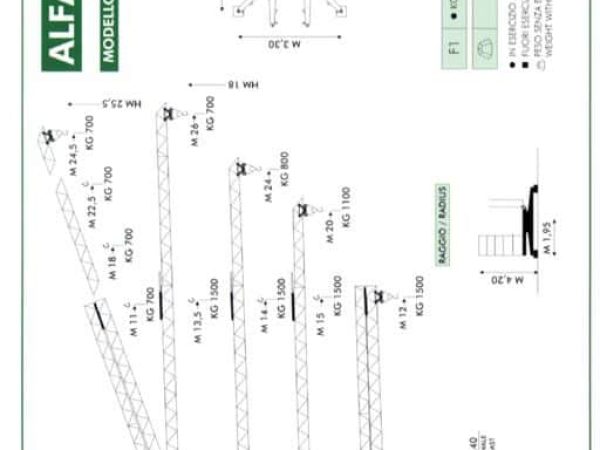 thumbnail of A26 Super_spec_mt_en