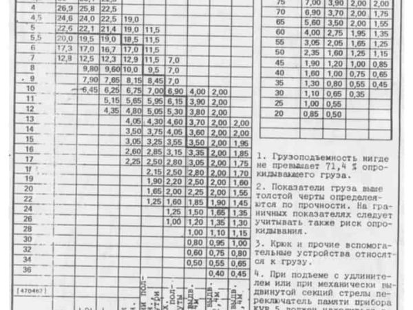 thumbnail of A351NS_spec_mt_ru