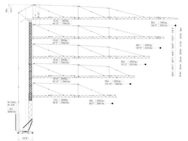 thumbnail of A50 Eco_spec_mt_en_v2017