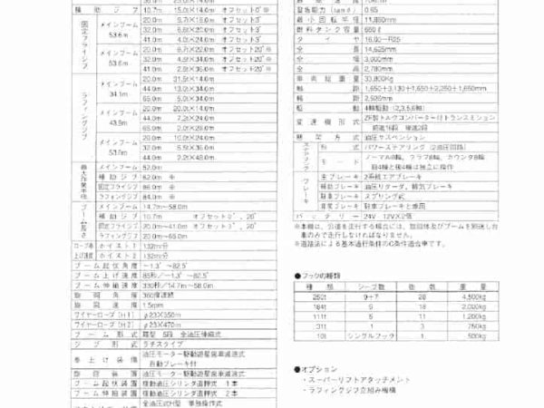 thumbnail of AC665J spec mt ja mb