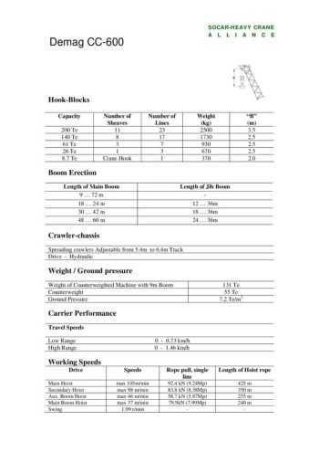 thumbnail of CC600_spec_mt_en