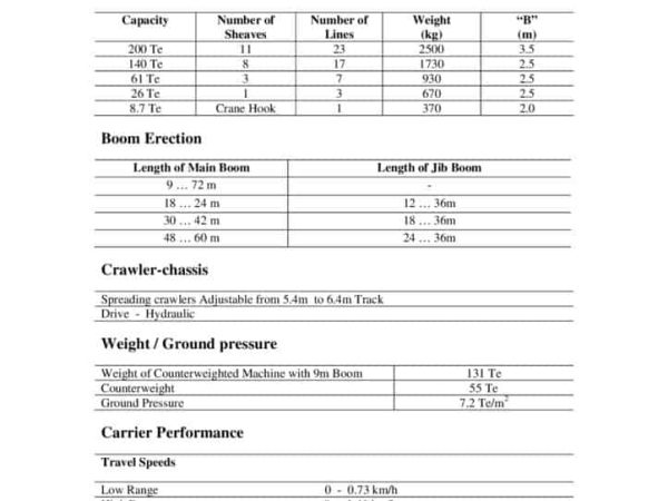 thumbnail of CC600_spec_mt_en