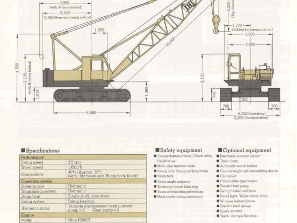 IHI CCH350 Crawler Crane