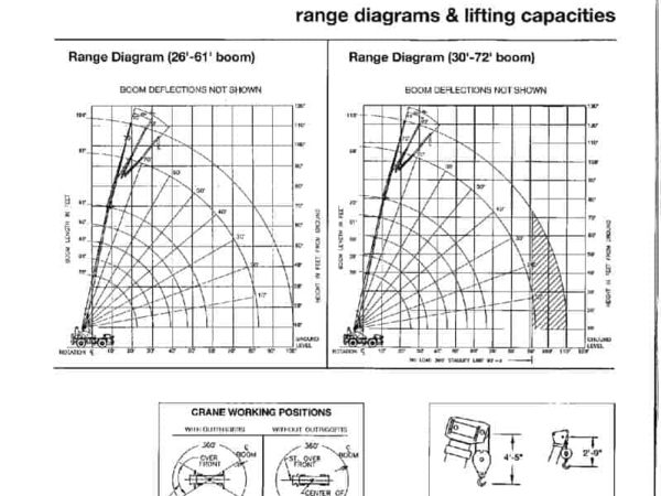 thumbnail of CD225_spec_lb_en_v1998