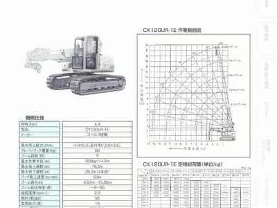 thumbnail of CK120UR-1E Spec mt ja