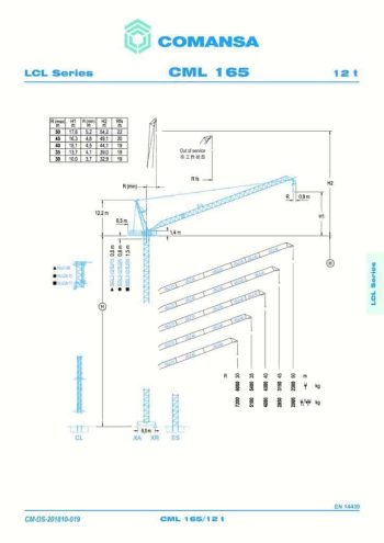 thumbnail of CML165-12_spec_mt_en_vDS201810019