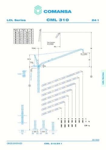 thumbnail of CML310-24_spec_mt_en_vDS201810023