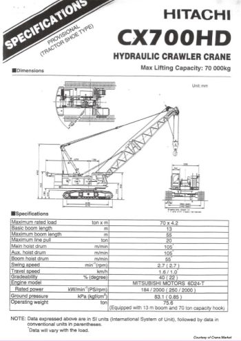 Hitachi CX700HD Crawler Crane Load Chart Hitachi CX700HD Crawler Crane Load Chart
