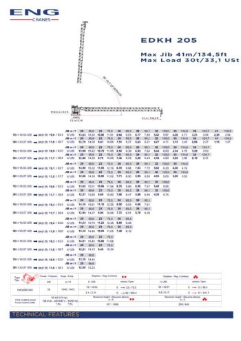 edkh205 spec mt en thumbnail of EDKH205_spec_mt_en