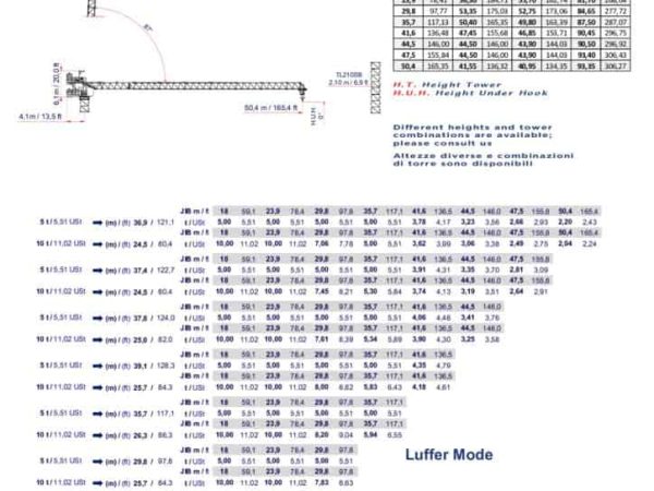 thumbnail of EDL150_spec_mt_en