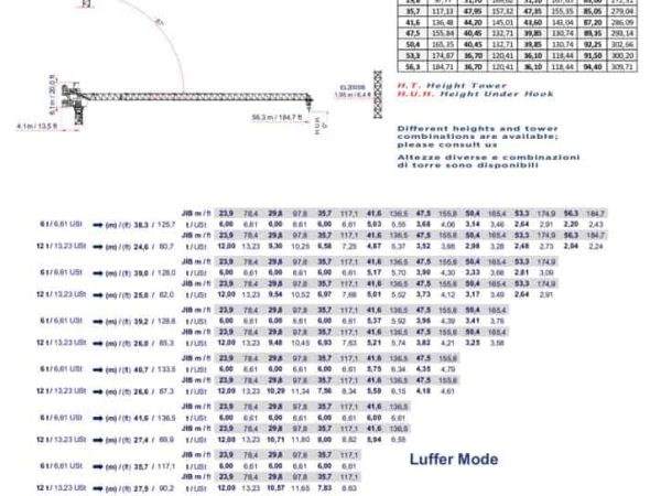 thumbnail of EDL210_spec_mt_en