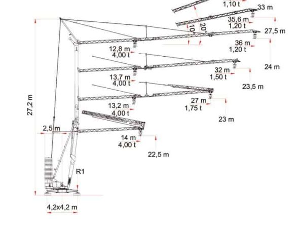 thumbnail of ESH48_spec_mt_en