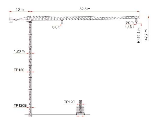 thumbnail of ETT95_spec_mt_en