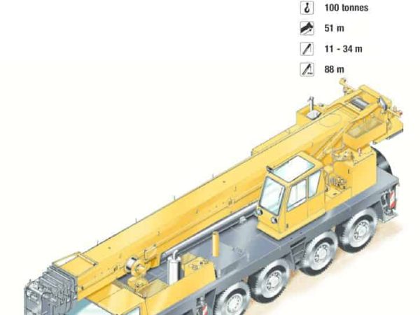 thumbnail of GMK5100_spec_mt_en_v2007