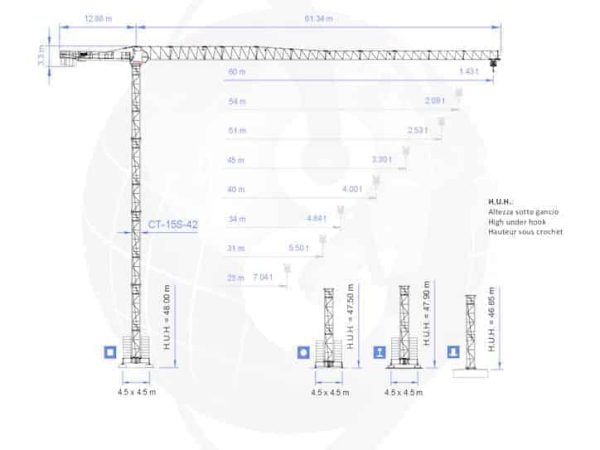thumbnail of GP147 T8 spec mt en